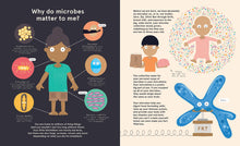 Me, Microbes and I