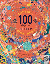 100 Steps for Science: Why it Works and How it Happened