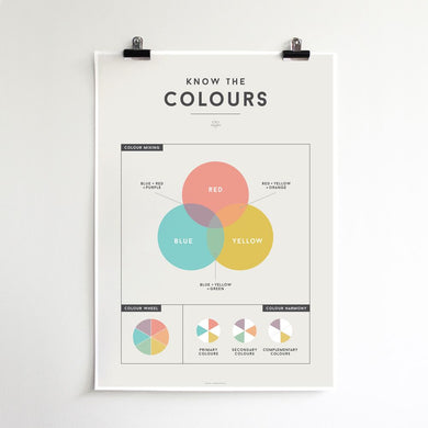 Colours Chart